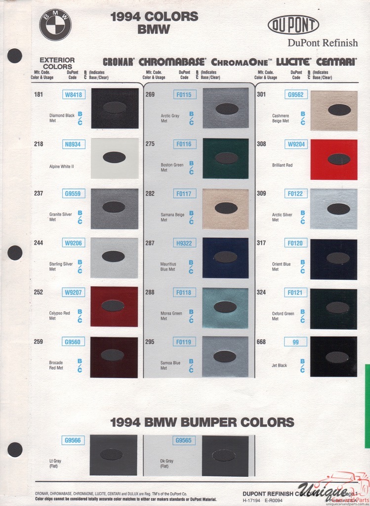 1994 BMW Paint Charts DuPont 1